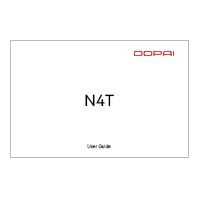 DDPAI Global