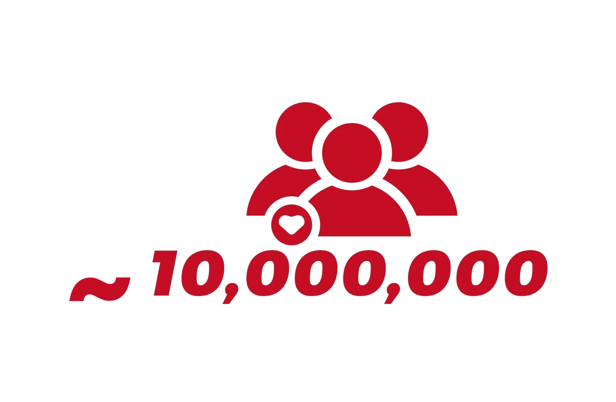 DDPAI Global